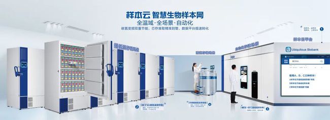 來也科技攜手青島遠航,加速海爾生物醫(yī)療實現(xiàn)智能財務轉(zhuǎn)型!